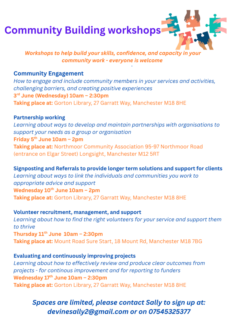 Community Building Workshops in Longsight and Gorton